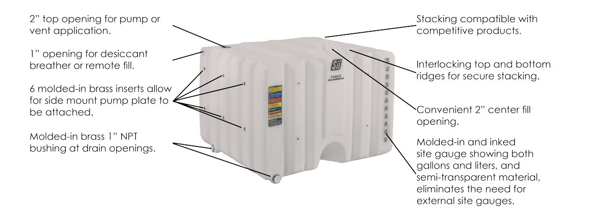 Cubetainer Tank Specifications Cubetainer Tank Specifications