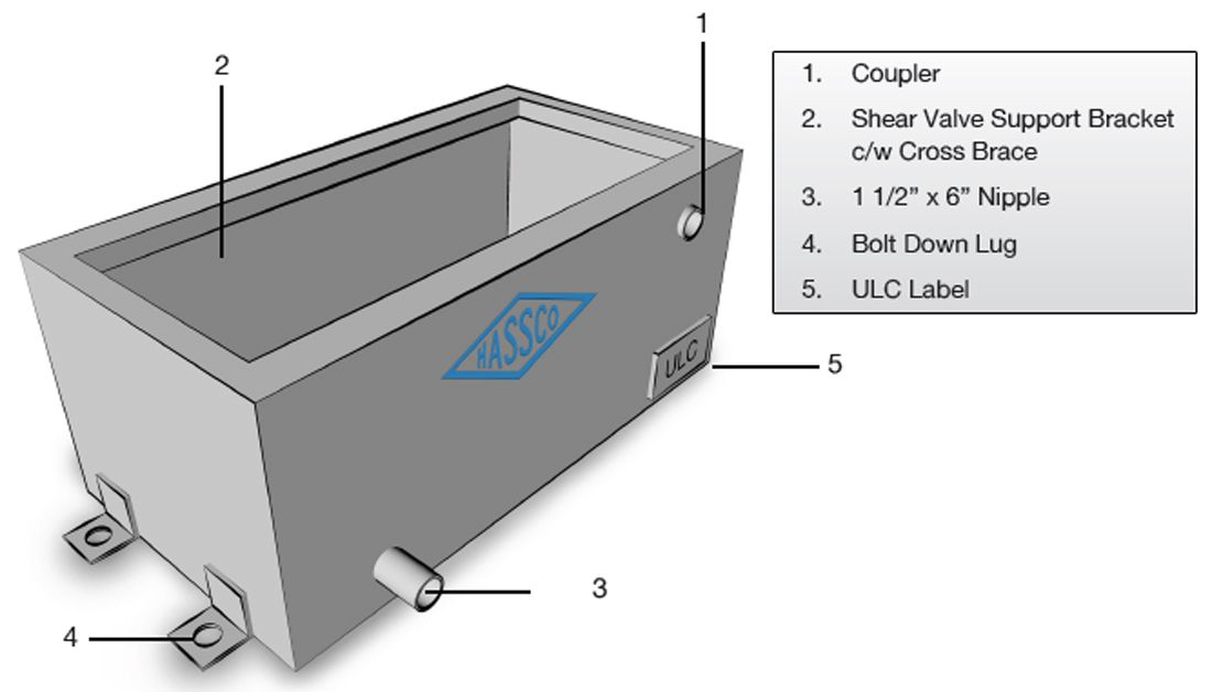 ULC Approved Containment for Island Fuel Dispensers ULC Approved Containment for Island Fuel Dispensers